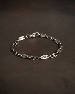 Bracelet signs