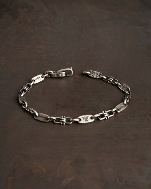 Bracelet signs
